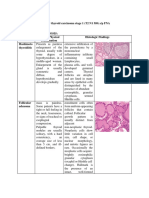 Patho Case Report