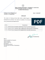 R.'. # University U-515 Examination: Ti Jawaharlal 0O2