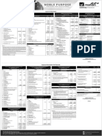 AXA Mandiri Financial Statement 2011