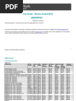 SJIB Wage Rates and Conditions 2024-2025 | PDF | Labor | Labor Relations