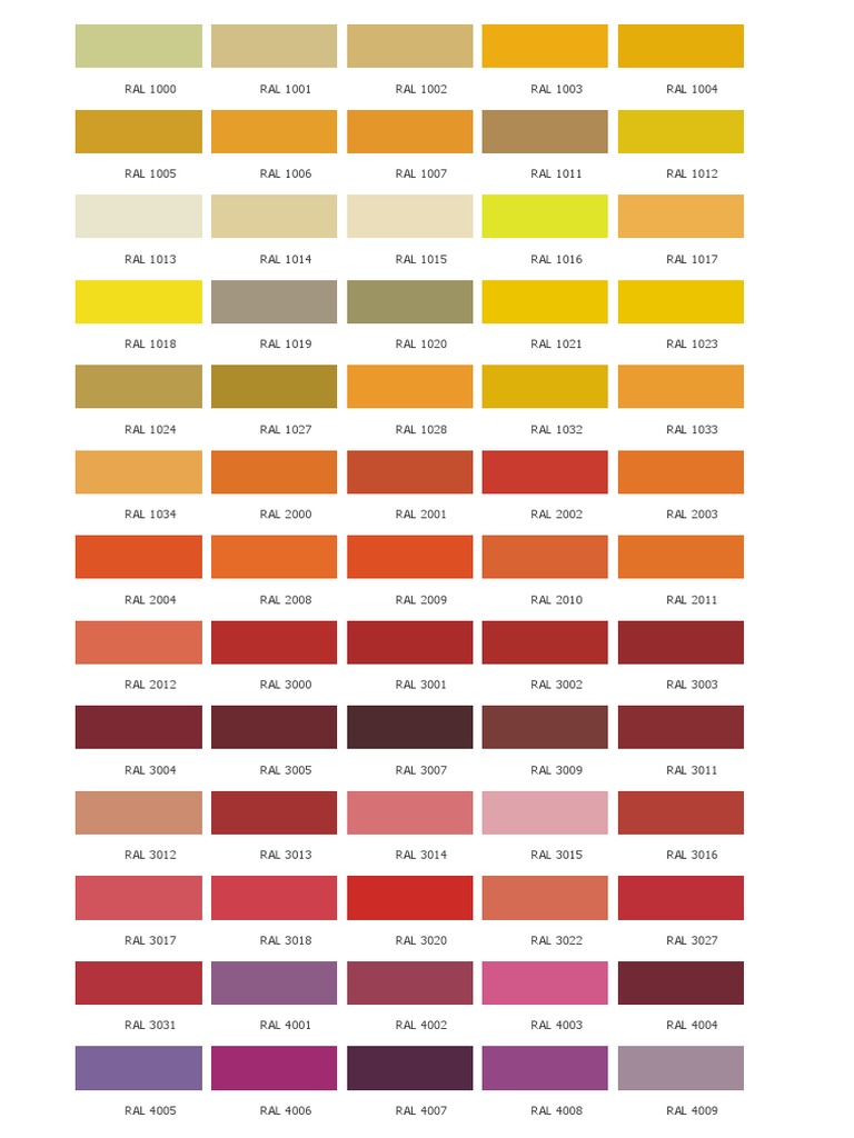 Catalogue des couleurs RAL PDF | PDF