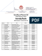 Internship Results: Counselling and Placement Cell