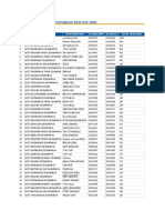 Summary Mei 2019 Brilink Web