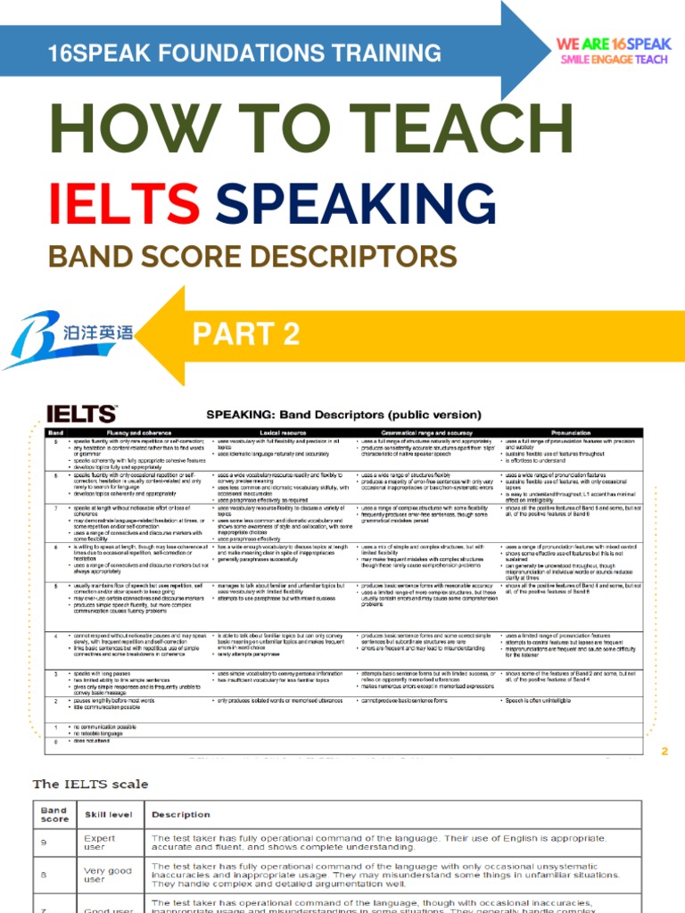 Part 2 Band Score Descriptorspdf International English Language