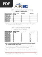 FCC Rules and Regulations