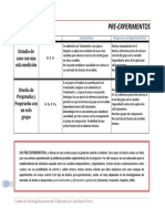 Cuadro de Disenos Preexperimentos1 PDF