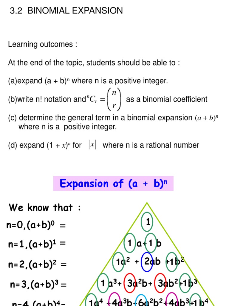 Hdhdhd Rational Number Numbers