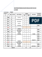 Jadwal Pembelajaran Program Pendidikan Kecakapan Wirausaha