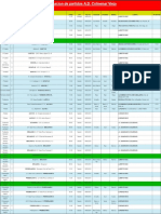 Planificacion de Partidos