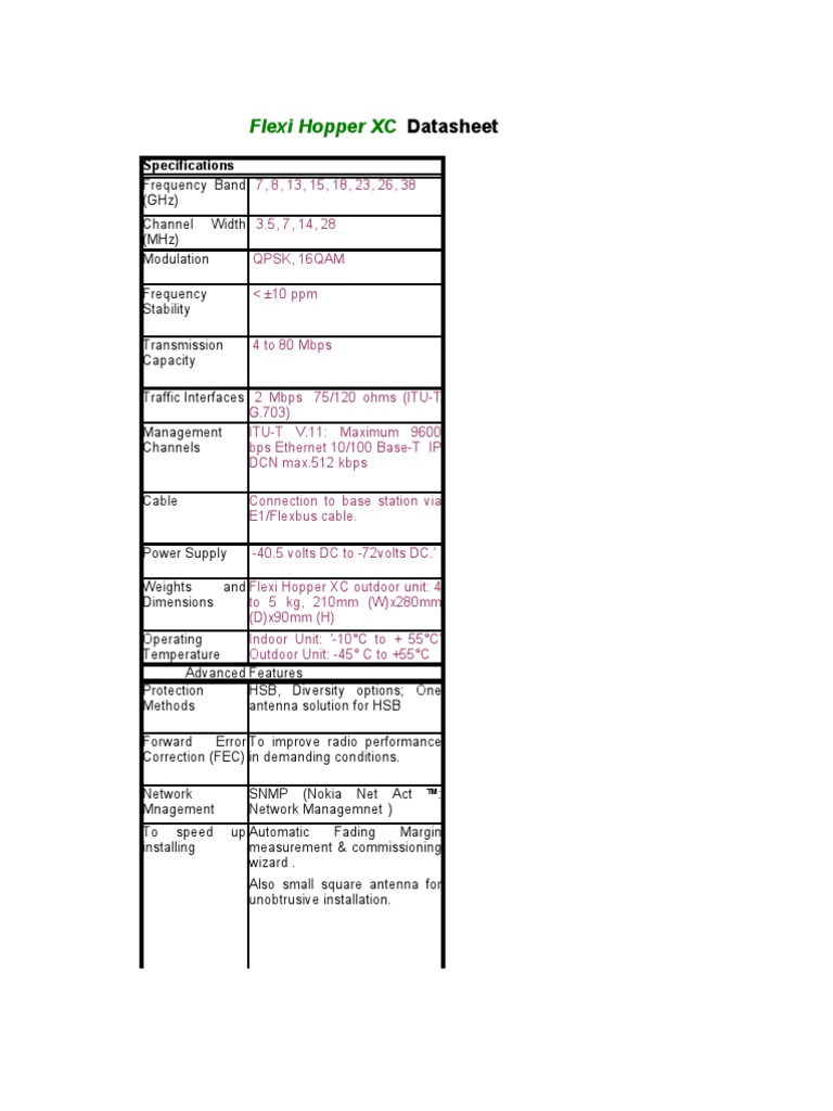 Flexi Hopper XC: Datasheet | PDF | Computer Network | Radio