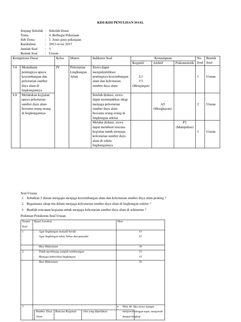 Kisi Kisi Soal Kognitif Afektif Psikomotor Docx