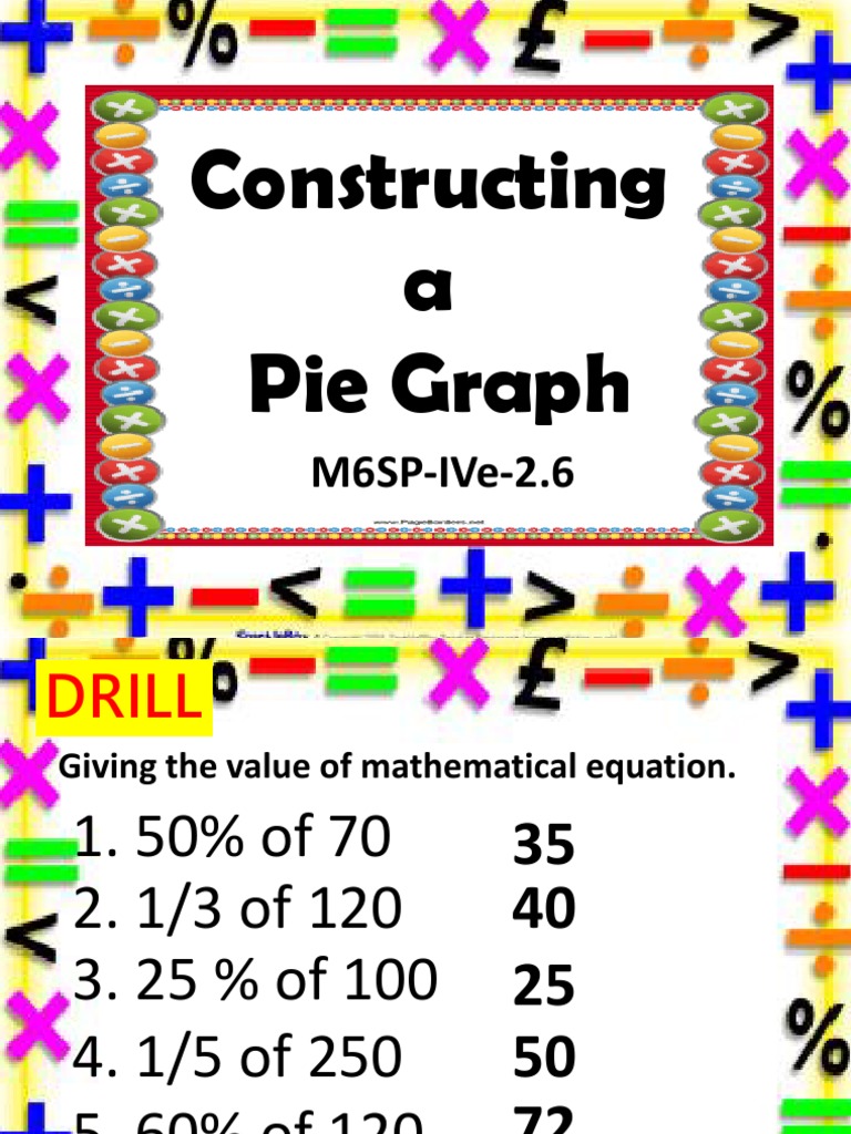 Math Cot Ppt 21419 Angle Percentage Free 30day Trial Scribd