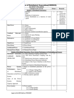 Integration of Distributed Generation (15EE833)