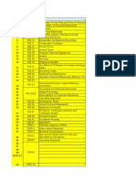 Checklist IFRS Accreditation GK-2018