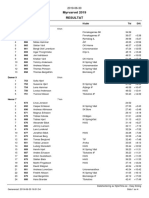 Myrvarvet 2019 Results - JPG