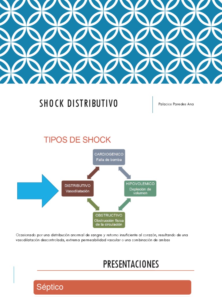 Shock Distributivo PDF Choque (circulatorio) Enfermedades y trastornos humanos