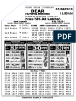 Nagaland State Lotteries 71st Draw Results