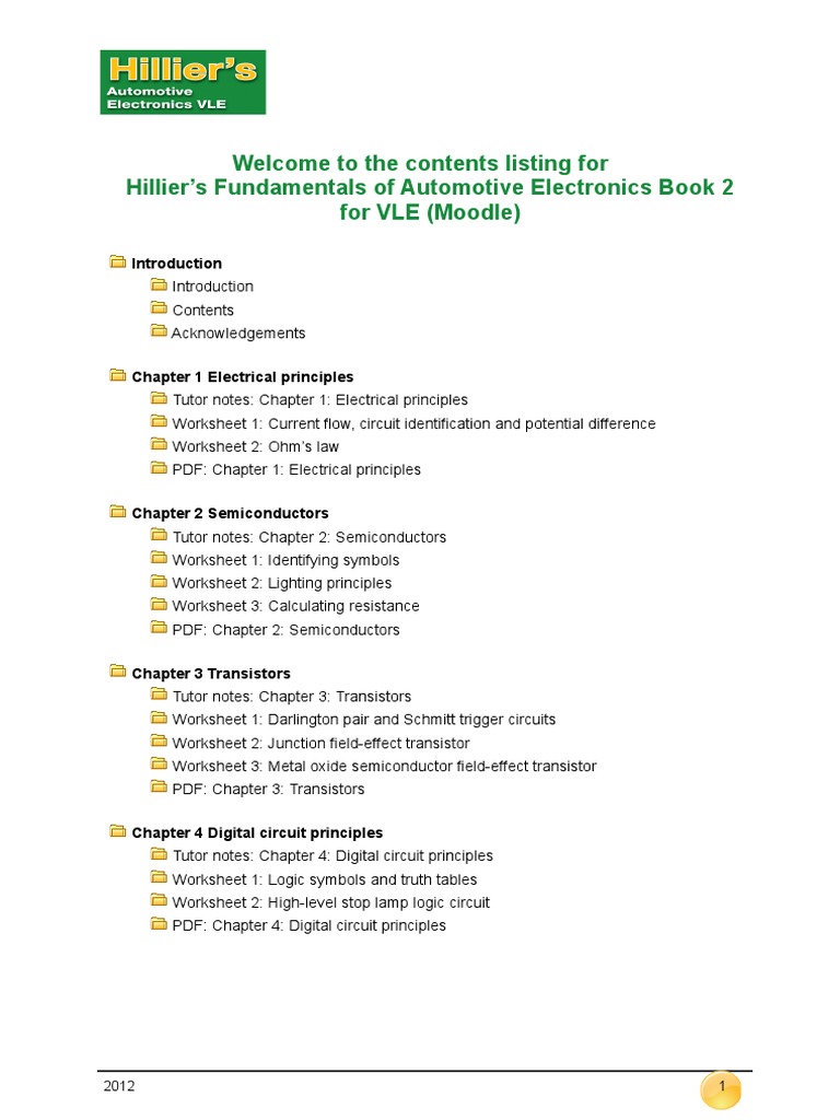 To The Contents Listing For Hillier's Fundamentals of