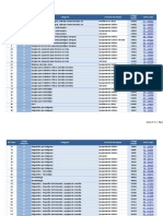 Leon Equipment List