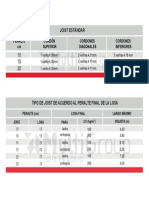 MULTIGROUP JOIST.pdf