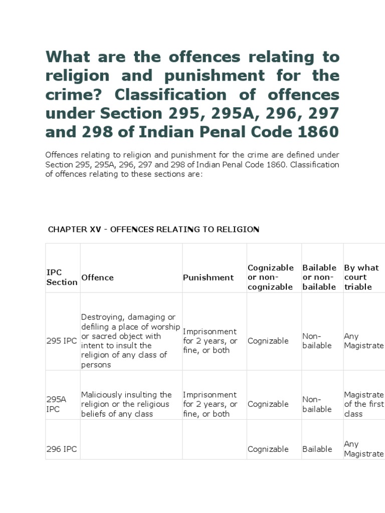 Offences Relating to Religion in IPC | PDF | Crime & Violence | Crime ...