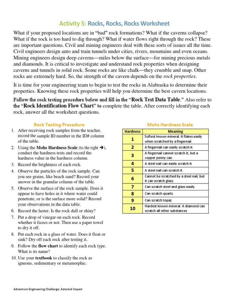 Rock Testing for Cavern Design | PDF | Rocks | Rock (Geology)