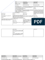 Cuadro Comparativo de La Politica Economica de Los Gobiernos Argentinos