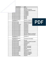 Directorio Interno de La Alcaldía 2018