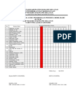 Syarat Pendaftaran Penerimaan Siswa Baru