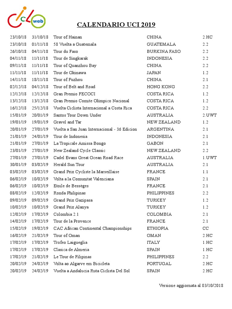Calendario UCI | PDF | Road Bicycle Racing | Cycle Sport