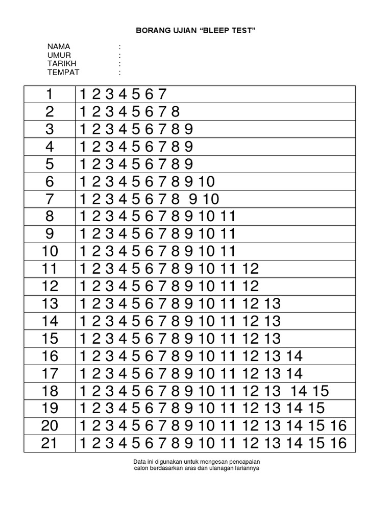 Borang ujian bleep test pdf
