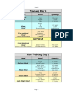 Training Day 1: Meal Food Quantity Suhoor Meal