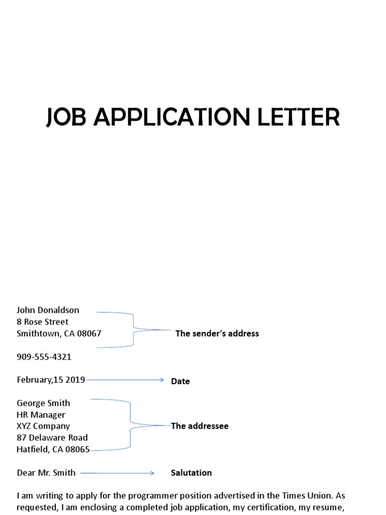 Ppt Job Application Letter | Employment | Communication