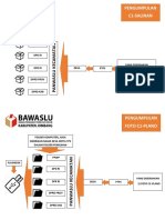 Tata Cara Pengiriman Berkas Ke Bawaskab PDF