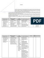 Silabus XII PKN K13 REVISI 2018 TERBARU