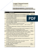 Fees Payable To A Notary For Doing Any Notarial Act: - Under Rule 10 of The