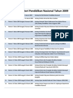 16kumpulan Peraturan Menteri Pendidikan Nasional Tahun 2009 PDF
