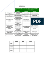 Ejemplo-de-FODA (1).pdf