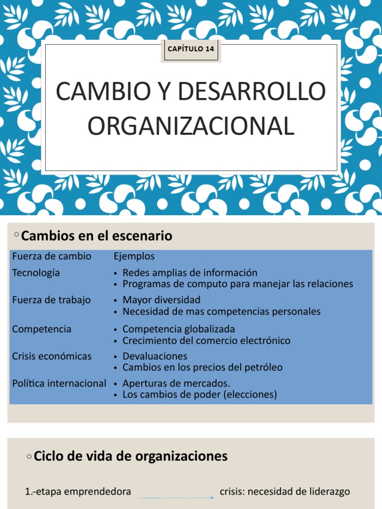 CAPITULO 14 Cambio y Desarrollo Organizacional | PDF | Desarrollo ...