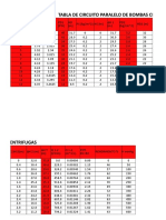 Tablas de Bombas