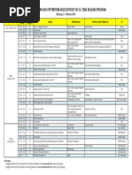 Rundown Acara