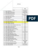 Data PSRT Bpjs Karyawan RKZ