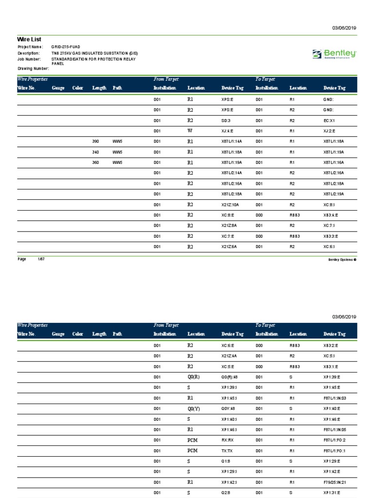 Wire List: To Target From Target Wire Properties | PDF | Wire