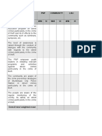 Muntilupa Blank Questionnaire