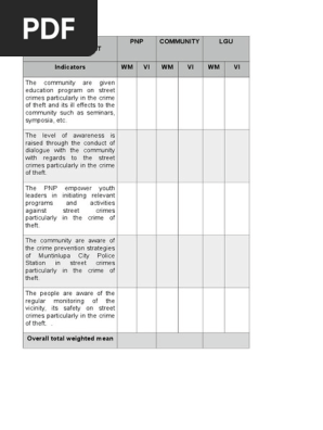 Muntilupa Blank Questionnaire