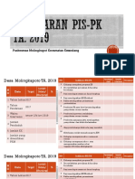 Pemaparan Pis-Pk Dan Data Sarana