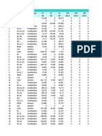 Table: Joint Reactions Joint Outputcase Casetype F1 F2 F3 M1 M2 M3