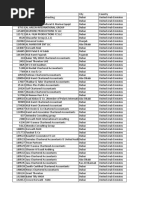 Download Applicant Information