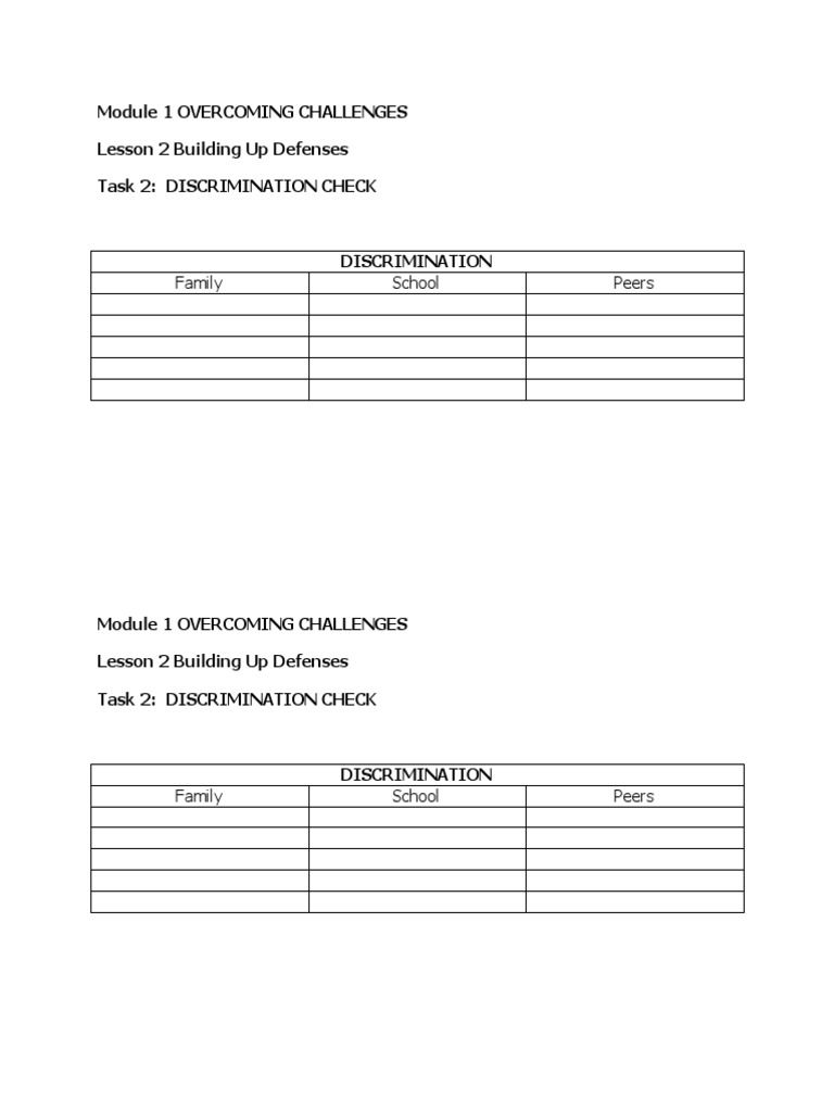 Module 1 Lesson 2 | PDF