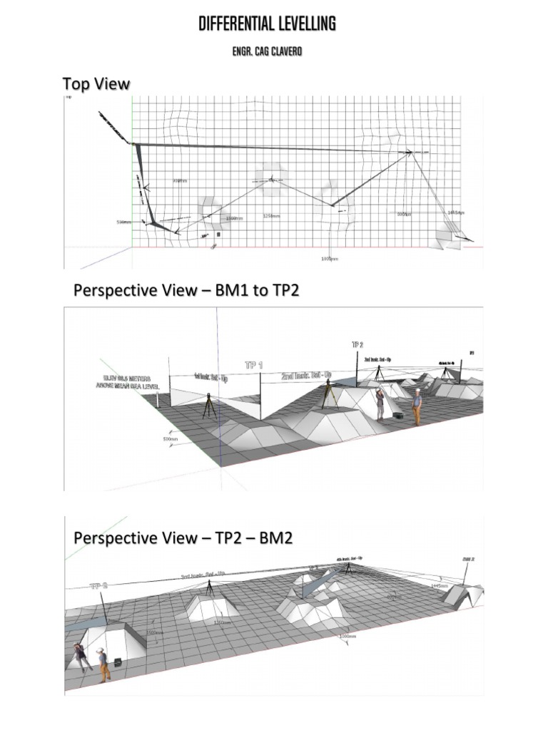 Differential Levelling Handout PDF